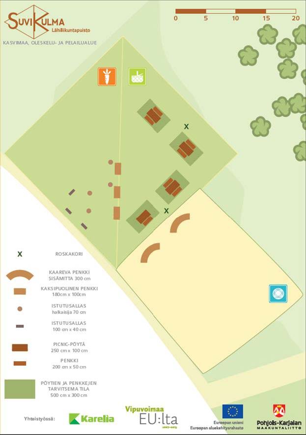 visuaalinen ilme SuviKulma-lähiliikuntapuistolle